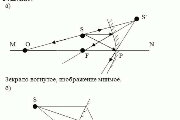 Tor browser даркнет